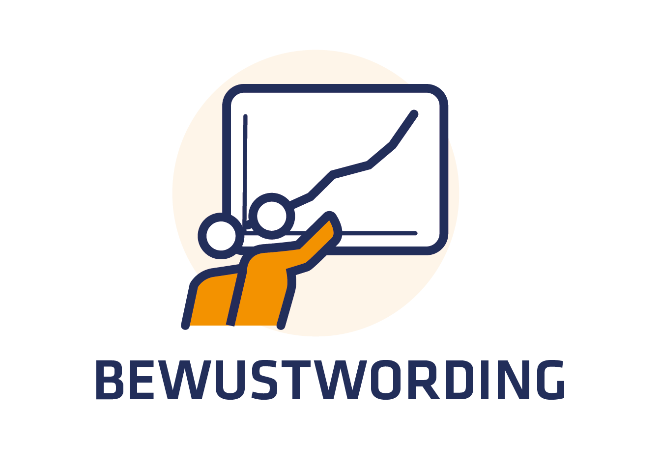 HBM Waardecreatie pictogram bewustwording